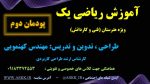 ریاضی 1 ویژه هنرستان - پودمان 2 <br>مخصوص همه رشته های هنرستانی