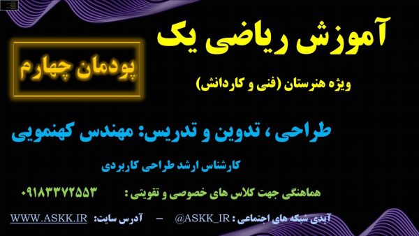 ریاضی 1 ویژه هنرستان - پودمان 4<br>مخصوص همه رشته های هنرستانی - Image 1