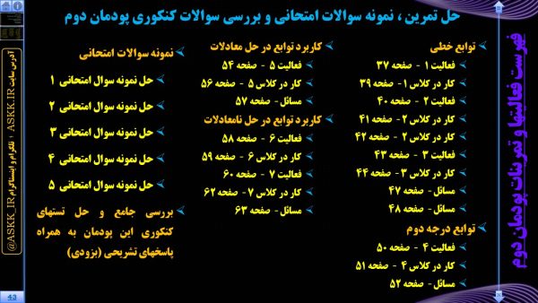 ریاضی 2 ویژه هنرستان - پودمان 2<br>مخصوص همه رشته های هنرستانی - Image 4