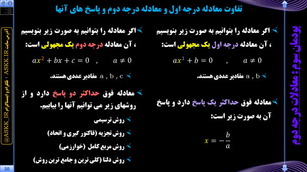 ریاضی 1 ویژه هنرستان - پودمان 3 <br>مخصوص همه رشته های هنرستانی - Image 14