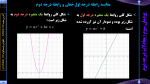 ریاضی 1 ویژه هنرستان - پودمان 3 <br>مخصوص همه رشته های هنرستانی - Image 11