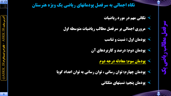 ریاضی 1 ویژه هنرستان - پودمان 3 <br>مخصوص همه رشته های هنرستانی - Image 7