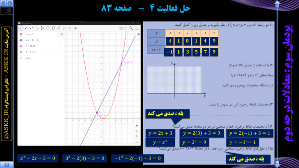 ریاضی 1 ویژه هنرستان - پودمان 3 <br>مخصوص همه رشته های هنرستانی - Image 16