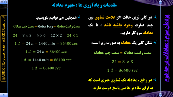 ریاضی 1 ویژه هنرستان - پودمان 3 <br>مخصوص همه رشته های هنرستانی - Image 12