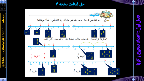 آموزش ریاضی پایه هشتم (کل کتاب) <br>مقطع متوسطه اول - Image 6