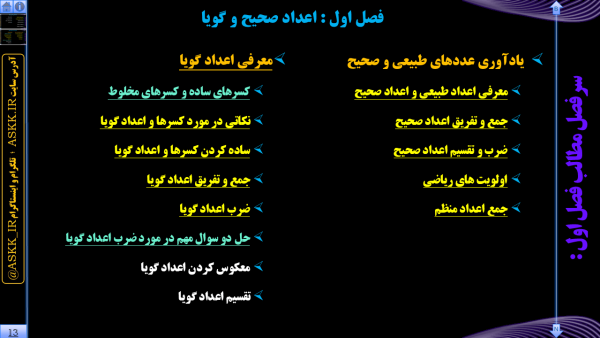 آموزش ریاضی پایه 8 - فصل 1 <br>مقطع متوسطه اول - Image 3