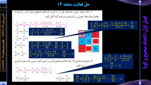 آموزش ریاضی پایه 8 - فصل 1 <br>مقطع متوسطه اول - Image 7