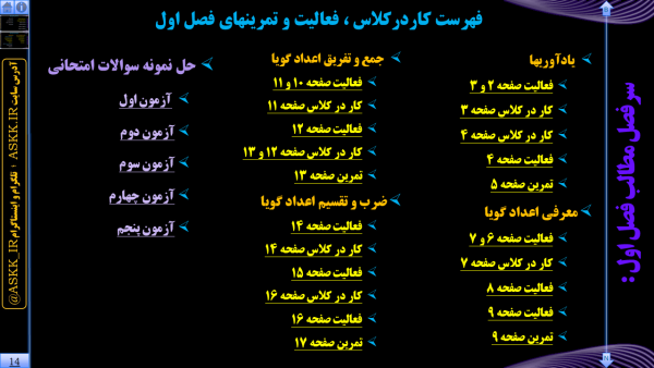 آموزش ریاضی پایه 8 - فصل 1 <br>مقطع متوسطه اول - Image 4